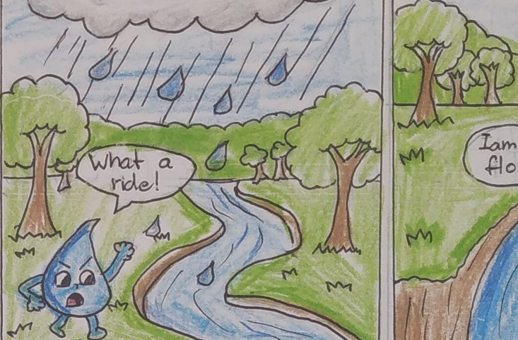 Image of Water Cycle Comics