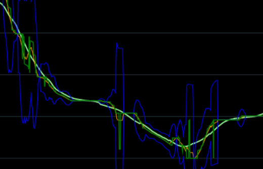 Image of Stock Market